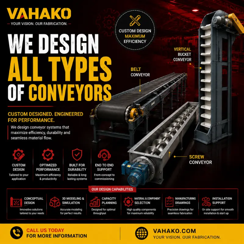 Custom conveyor system design and manufacturing services in Sri Lanka